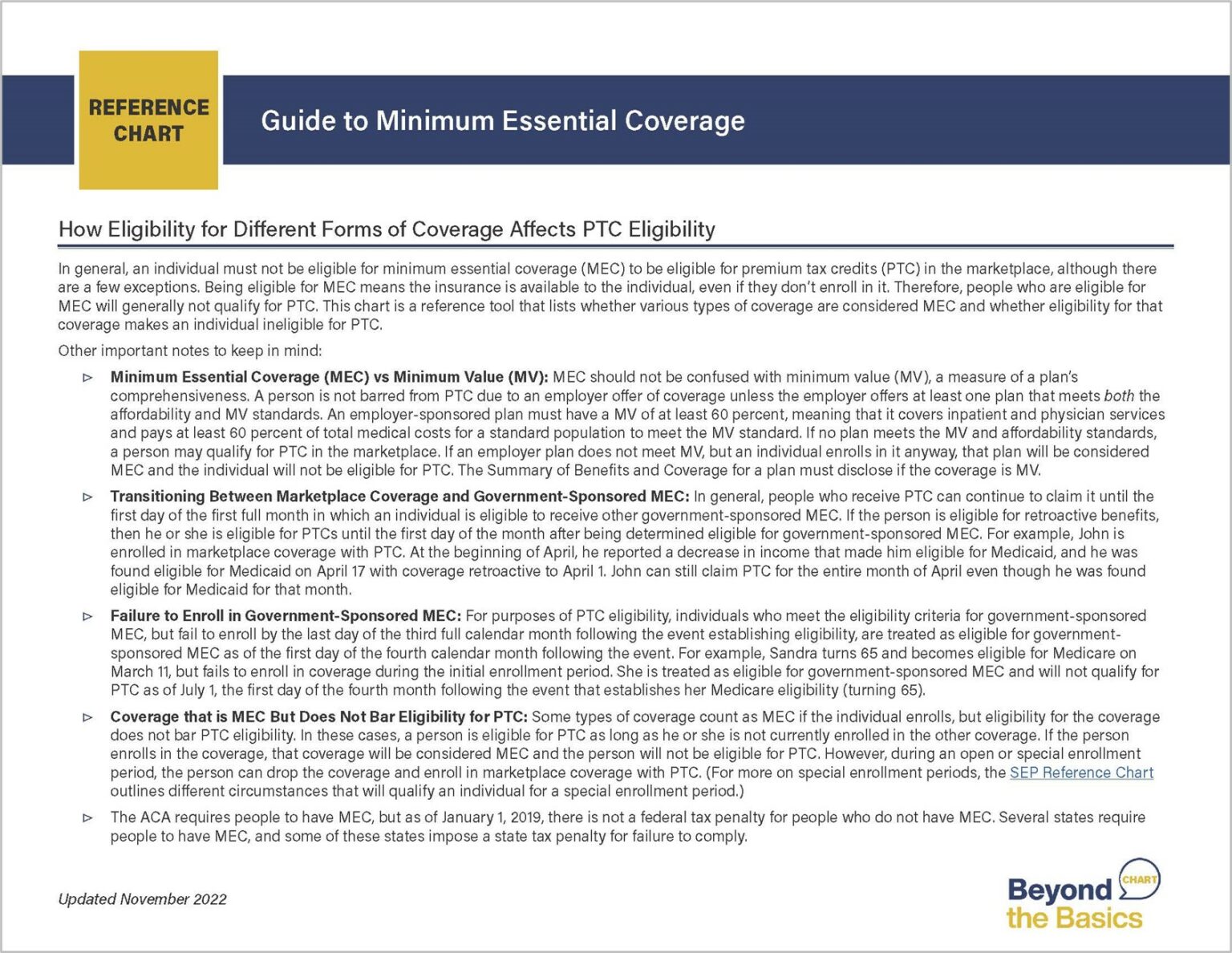 Minimum Essential Coverage Reference Chart Beyond the Basics